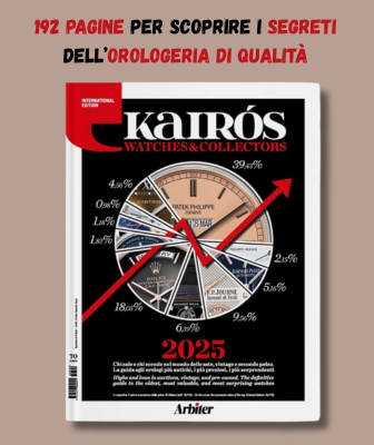 Watches & Collectors 2025